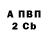 Бутират вода Angry Mason